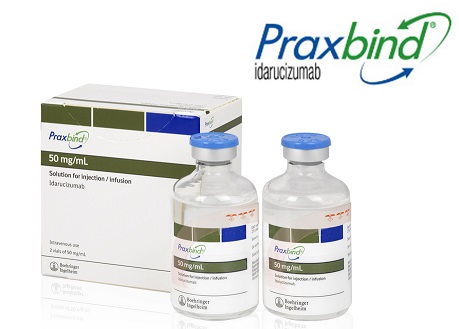 Praxbind (idarucizumab)
